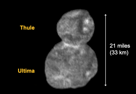 1812 Ultima Thule