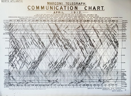 1903 marconi chart