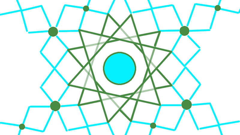 1907 beryl structure scale
