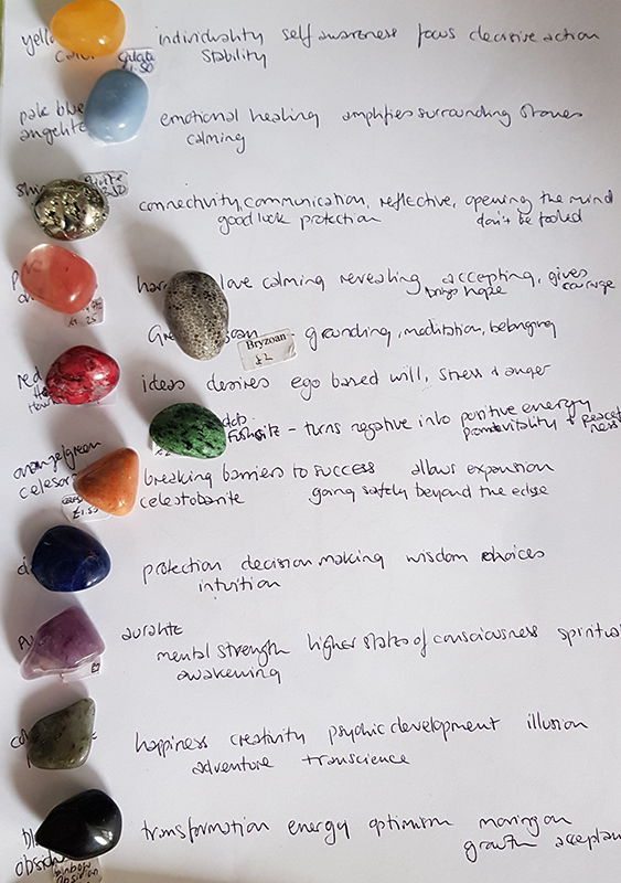 1909 assigning stones