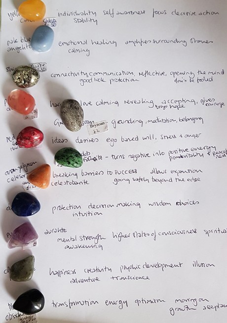 1909 assigning stones